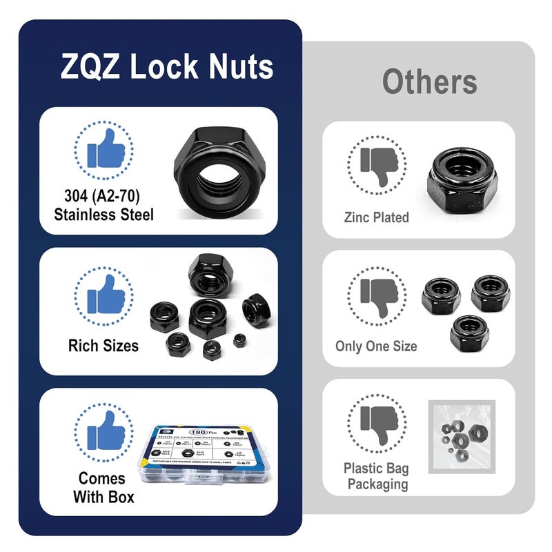 ZQZ 180 Pack Black Locknuts Assortment Kit, M3 M4 M5 M6 M8 M10 M12 Metric Black Nylon Insert Lock Nuts Set, 304 Stainless Steel Standard Threaded Nylock Nuts - Image 5